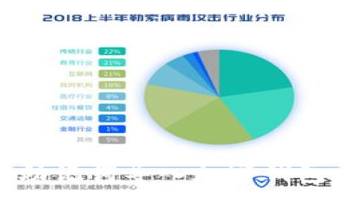 如何使用助记词导入加密钱包：完整指南