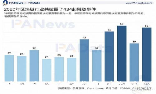 区块链市场破发币种分析：哪些币种风险最大？