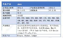 万象区块链基金的全面解析：投资机会与市场展