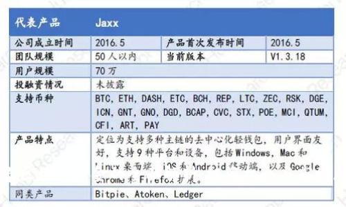 万象区块链基金的全面解析：投资机会与市场展望
