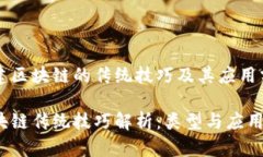 构建区块链的传统技巧及其应用分析区块链传统