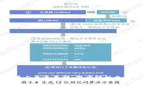 区块链的困局与未来展望：深度解析当前面临的挑战