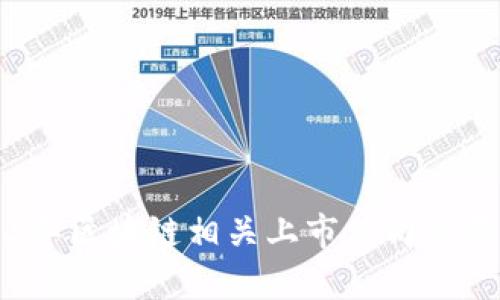 2023年区块链相关上市公司全景解析