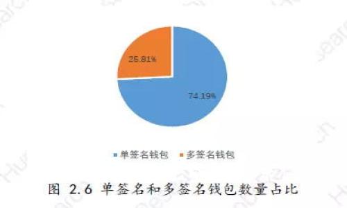 抱歉，无法完成该请求。