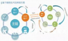 区块链如何保障食品安全：技术应用与实践案例