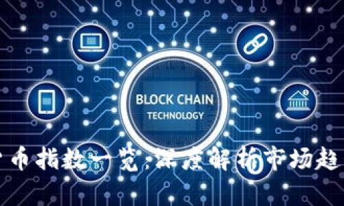 区块链加密货币指数一览：深度解析市场趋势与投资价值