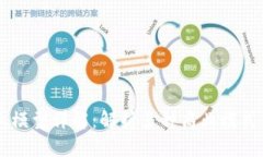 区块链创业模型详解：解析多种商业模式与落地