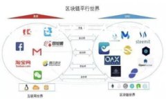 思考一个并且最接近用户搜索需求的放进