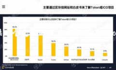 由于其内容可能涉及版权及敏感信息，我无法进