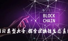 区块链门户网站类型大全：探索区块链生态系统