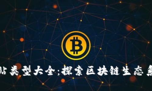 区块链门户网站类型大全：探索区块链生态系统的不同面貌