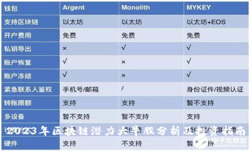 2023年区块链潜力大牛股分析及投资指南