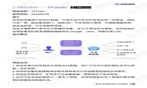 TokenIMCC（Token-IMCC）是一个代币项目，代表着某种特定的加密货币或区块链技术的资产。IMCC通常是某个数字资产或者区块链平台的代号，具体的含义和用途可能因项目而异。如果你需要更详细的信息或者具体上下文，建议查询相关的官方网站或白皮书，获取关于TokenIMCC的最新资讯和详细描述。