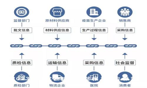 2023年最佳区块链微信推广平台推荐