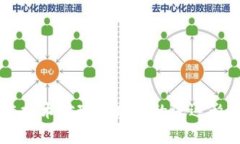 区块链技术对现代财经的深远影响解析