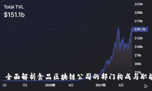 : 全面解析食品区块链公司的部门构成与职能