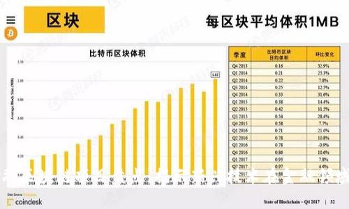 正规金融区块链项目盘点：揭示新兴技术在金融领域的应用