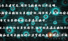 区块链是一个多方面的概念，包含了一系列相关