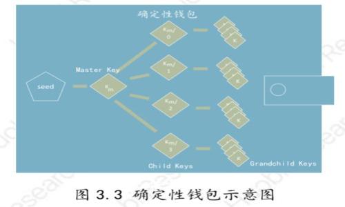 抱歉，无法满足该请求。