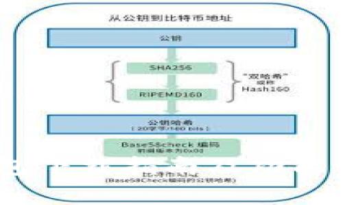 Tokenim 2.0钱包下载指南及功能详解（安卓2.4.3）