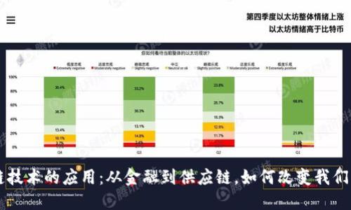 区块链技术的应用：从金融到供应链，如何改变我们的生活