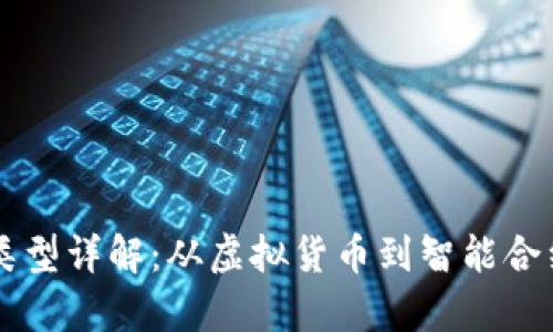 区块链商品类型详解：从虚拟货币到智能合约的全景解析
