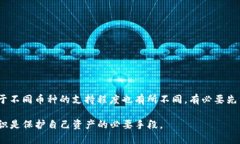 如何处理误转BTC至Tokenim平台的情况：详细指南与