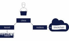 TokenIM安全性分析：可靠性、风险与防护措施详解