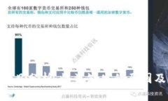 Tokenim项目分析：收益缺失的原因及解决方案