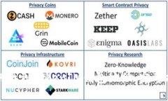如何找到TokenIM钱包地址：完整指南
