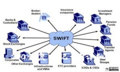 如何使用TokenIM 2.0恢复助记词？详细指导与常见问