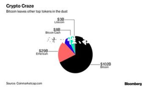 在谈论Tokenim（或任何加密货币平台）里的资金变动时，我们需要理解多个方面，包括市场波动性、技术缺陷、及其在法律和监管框架下的运作。因此，以下是对Tokenim里的资金变动的深入探讨。

### Tokenim里的钱会变动吗？深入解析与常见问题解答