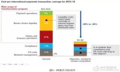 如何获取和管理Tokenim以太坊地址：新手指南