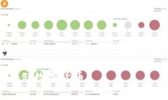 由于字数限制，完整的详细介绍无法一次性提供