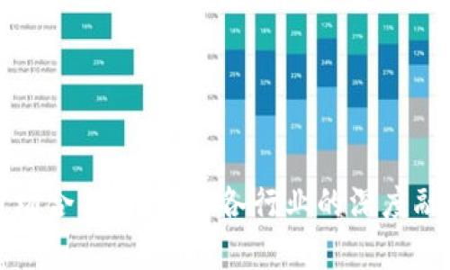 区块链的应用场合分析：探索各行业的深度融合与未来趋势