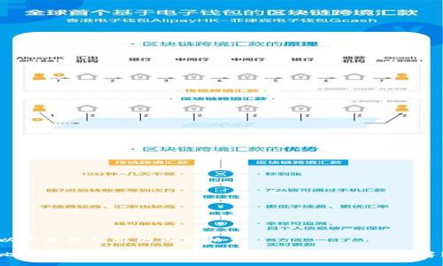 以下是您请求的内容格式：

比特派钱包与Tokenim 2.0钱包：谁更胜一筹？