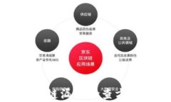 全面解析区块链漏洞检查方法与安全保障