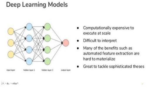 
区块链防伪软件推荐：如何选择适合你的区块链识别防伪解决方案