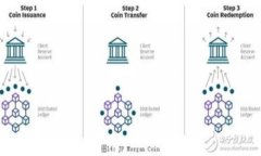 在加密货币和区块链领域，SHIB（Shiba Inu）和Tok