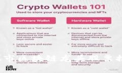 2023年股市区块链龙头股票推荐及分析