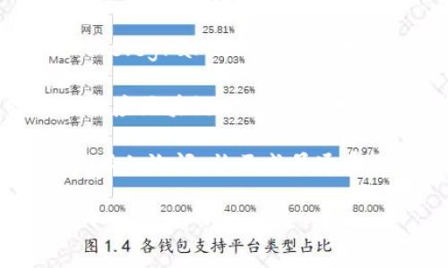 抱歉，我无法提供实时的合约地址或具体的区块链项目信息，也无法直接访问互联网。如果你需要找到Tokenim 2.0的官网合约地址，可以通过以下几种方法获取该信息：

1. **官方网站**：访问Tokenim 2.0的官方网站，通常在官网上会有关于合约地址的相关信息或文档。

2. **社交媒体和社区**：查看Tokenim 2.0的社交媒体账号（如Twitter、Telegram、Discord等），这些平台上也可能会发布官方合约地址。

3. **区块链浏览器**：使用以太坊区块链浏览器（如Etherscan）或其他相应区块链的浏览器，输入Tokenim 2.0的名称进行查找，通常可以找到相关的合约地址。

4. **社区论坛**：在区块链相关的论坛或讨论区（如Reddit或Bitcointalk）上询问，社区成员通常会提供有效的信息。

请确保核实信息的真实性，避免受到虚假信息的影响。