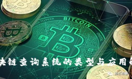 区块链查询系统的类型与应用解析