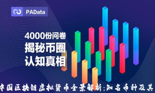 
2023年中国区块链虚拟货币全景解析：知名币种及其发展趋势