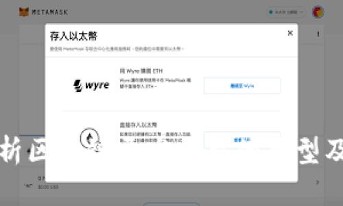 全面解析区块链开发平台的类型及其特点
