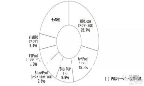 如何从官网安全下载MetaMask手机钱包：完整指南