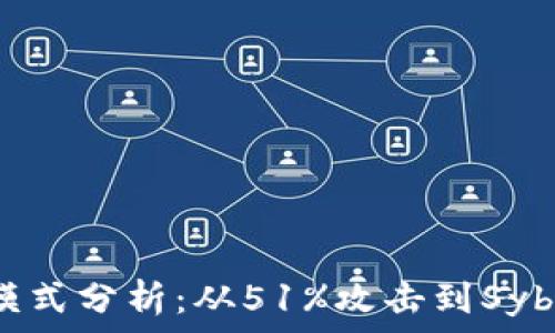  
区块链平台攻击模式分析：从51%攻击到Sybil攻击的全面解读