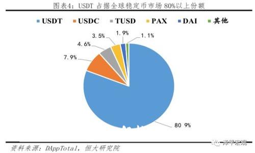 区块链协议与平台全面解析：助力数字经济的未来