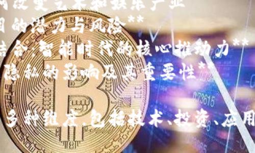 以下是一些适合区块链项目的，供参考：

1. **区块链技术的未来：重塑金融与商业生态**
2. **去中心化：区块链如何改变传统行业**
3. **区块链投资指南：新手如何选择优质项目**
4. **基于区块链的智能合约：颠覆合同管理的新方式**
5. **区块链在供应链中的应用：提升透明度与效率**
6. **数字货币的崛起：区块链的角色与挑战**
7. **探索NFT：区块链如何改变艺术和娱乐产业**
8. **如何评估区块链项目的潜力与风险**
9. **区块链与物联网的结合：智能时代的核心推动力**
10. **区块链技术对数据隐私的影响及其重要性**

这些涵盖了区块链项目的多种维度，包括技术、投资、应用等方向，适合做为的基础。