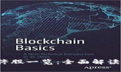 区块链概念股涨停股一览：全面解读2023年投资机