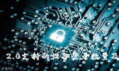 TokenIm 2.0支持的设备登录数量及使用指南